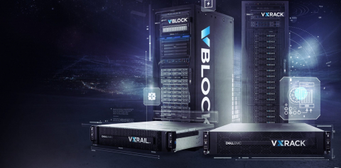 Hyper-converged Systems Hyper-converged Systems